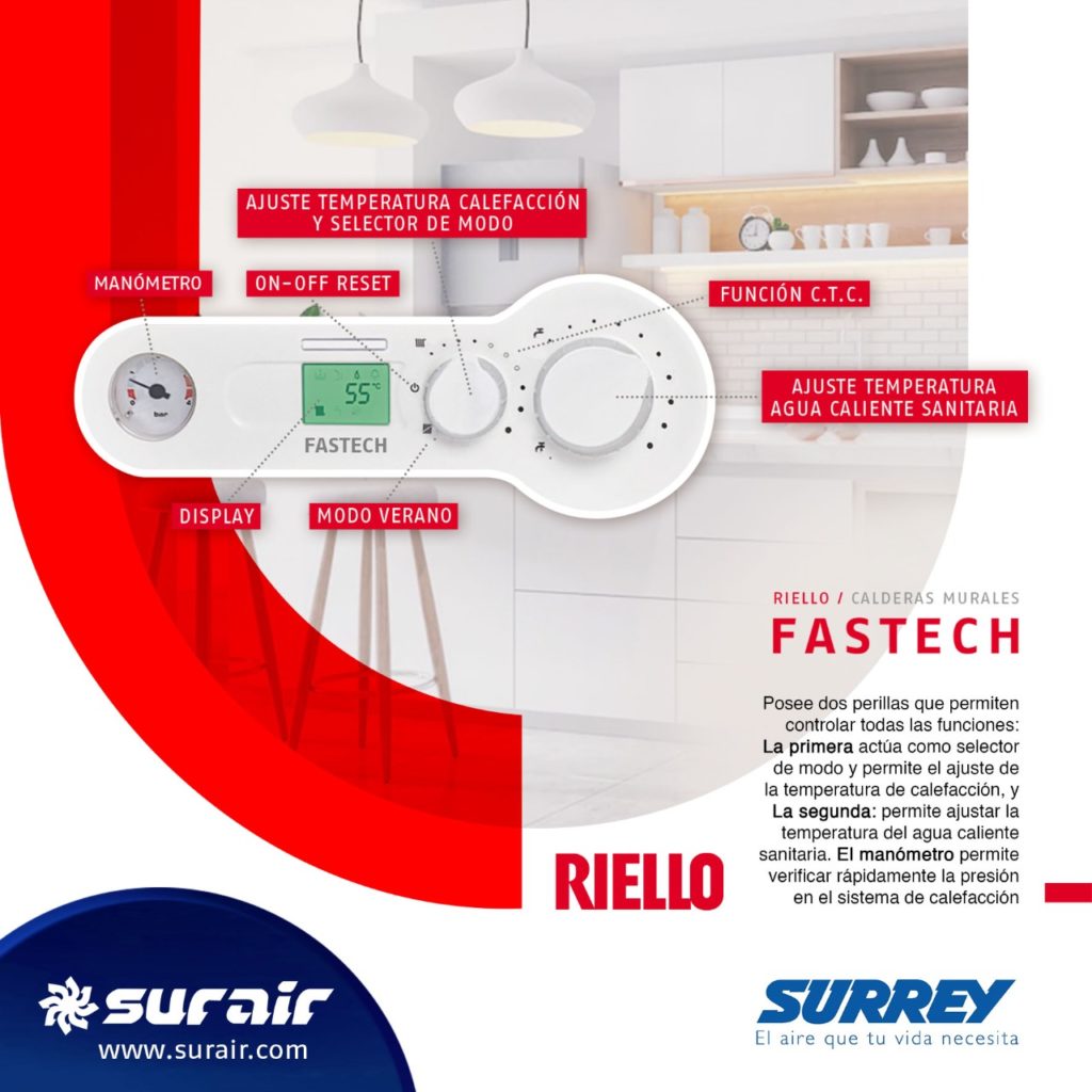 Caldera Riello Fastech . Funciones