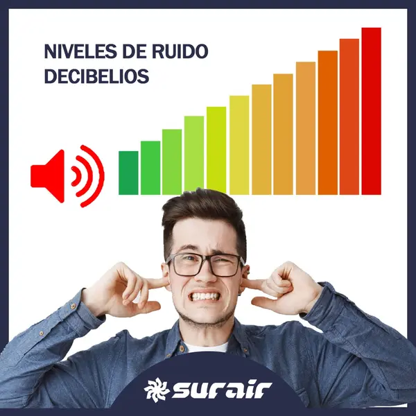 los decibelios de un AA