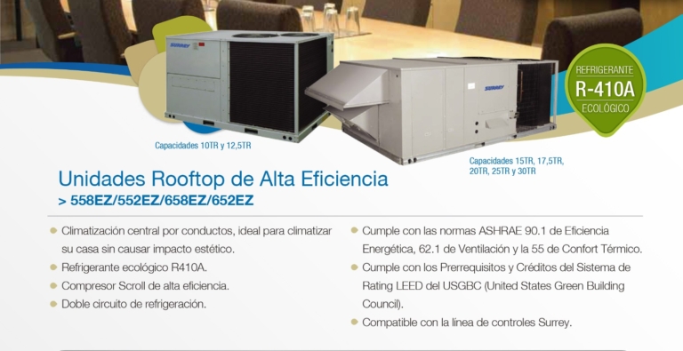Rooftop Surrey. Alta Eficiencia