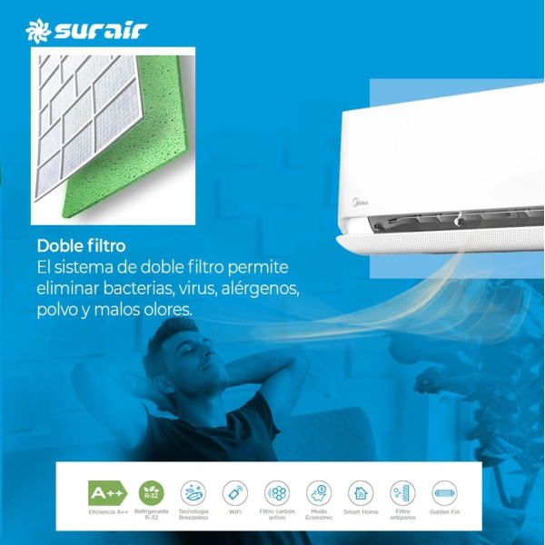 Aire Acondicionado Split Inverter Midea Breezeless 4500 Frío/Calor - Image 4