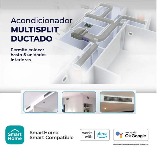 Aire Acondicionado Midea Multisplit Inverter 3x1 Ductado – 27k / 2x 2.250fg + 3.000fg - Image 2