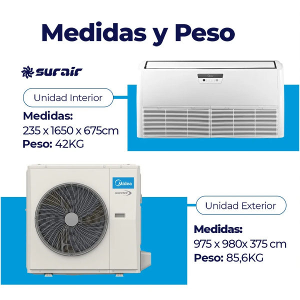 Aire acondicionado Midea 18000 frigorías Piso Techo Inverter - Image 2