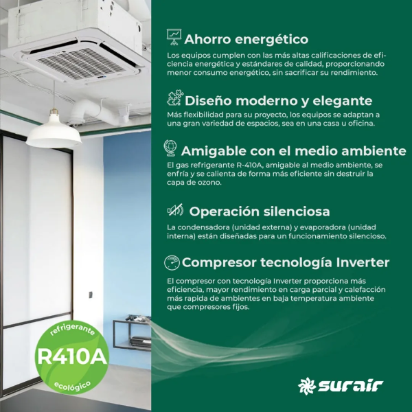 Aire Acondicionado York Cassette 18000 frigorías Inverter - Image 3