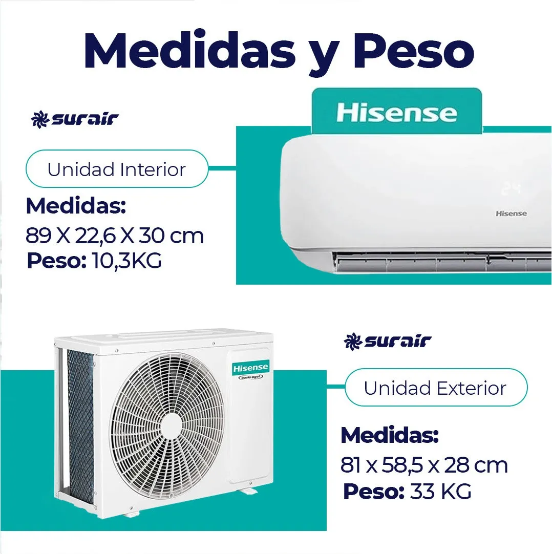 Aire Acondicionado Hisense 4500 frigorías Inverter - Image 4